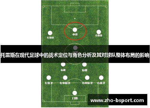 托雷斯在现代足球中的战术定位与角色分析及其对球队整体布局的影响