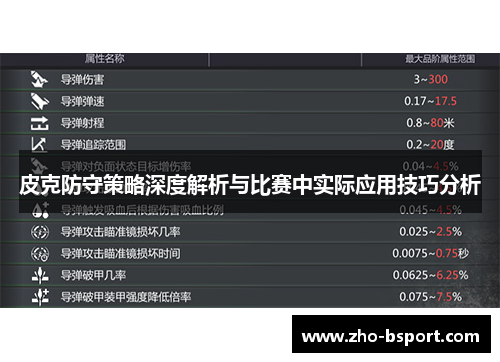 皮克防守策略深度解析与比赛中实际应用技巧分析