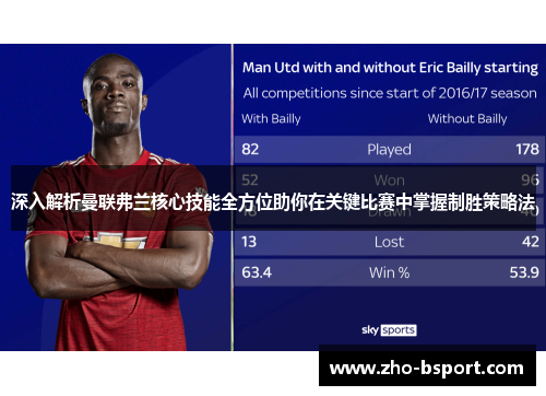 深入解析曼联弗兰核心技能全方位助你在关键比赛中掌握制胜策略法
