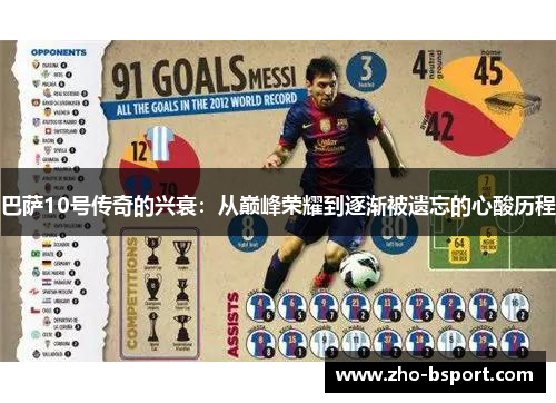 巴萨10号传奇的兴衰：从巅峰荣耀到逐渐被遗忘的心酸历程