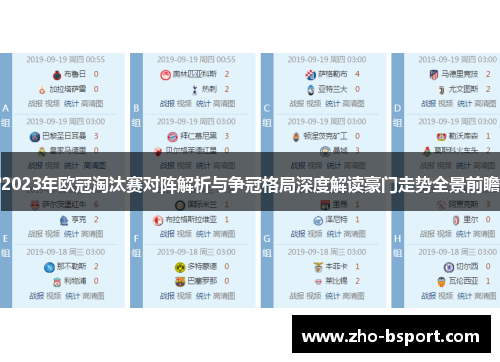 2023年欧冠淘汰赛对阵解析与争冠格局深度解读豪门走势全景前瞻