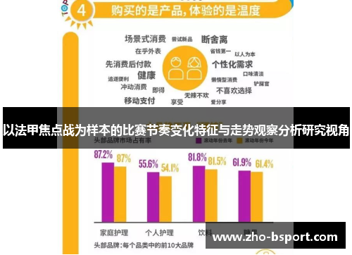 以法甲焦点战为样本的比赛节奏变化特征与走势观察分析研究视角 以法甲焦点战为样本的比赛节奏变化特征与走势观察分析研究视角