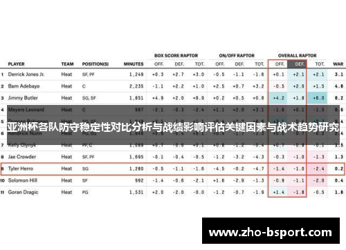 亚洲杯各队防守稳定性对比分析与战绩影响评估关键因素与战术趋势研究